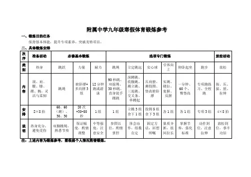 附属中学九年级寒假体育锻炼参考