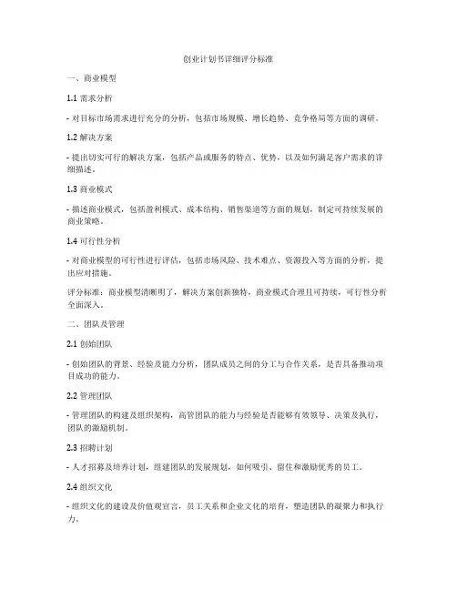 创业计划书详细评分标准