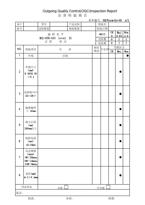 出 货 检 验 报 告模板