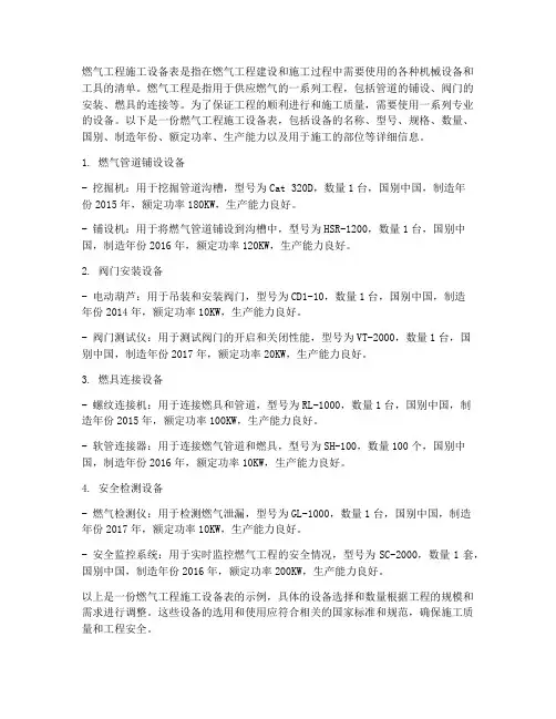 燃气工程施工设备表