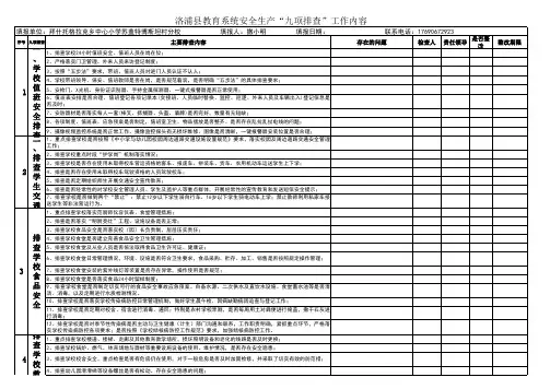 洛浦县教育局九项排查检查表