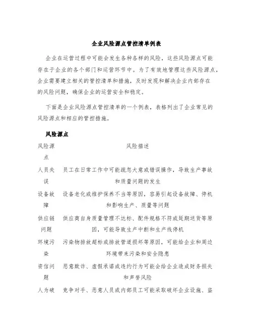 企业风险源点管控清单例表