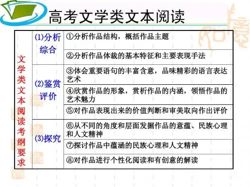高考小说阅读之情节类