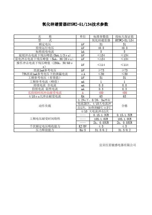 避雷器参数