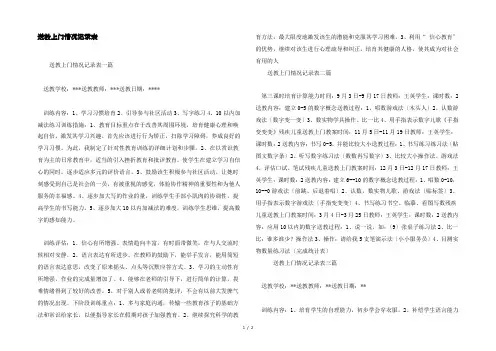 送教上门情况记录表