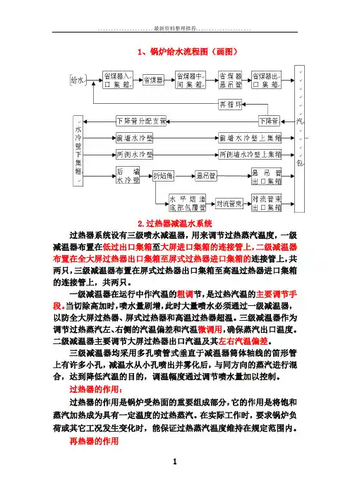 锅炉给水流程图
