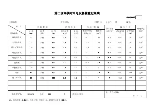 施工现场临时用电设备检查记录表