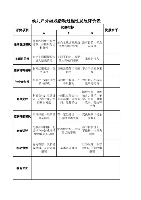 幼儿户外游戏活动过程性发展评价表