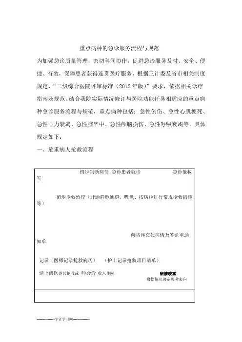 重点病种急诊服务流程与规范完整规范