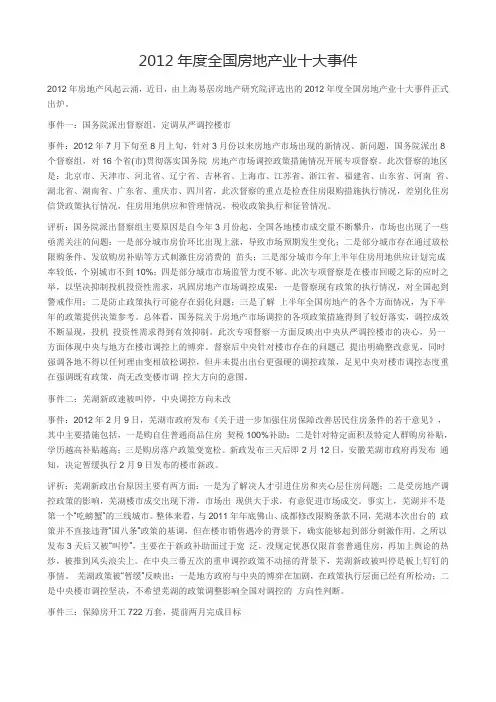 2012年全国房地产业十大事件
