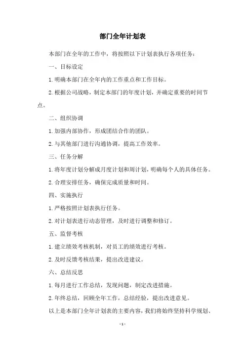 部门全年计划表