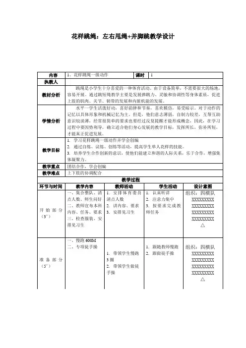 花样跳绳一级动作：左右甩绳+并脚跳