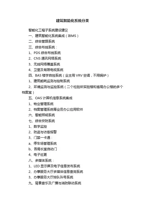 建筑智能化系统分类