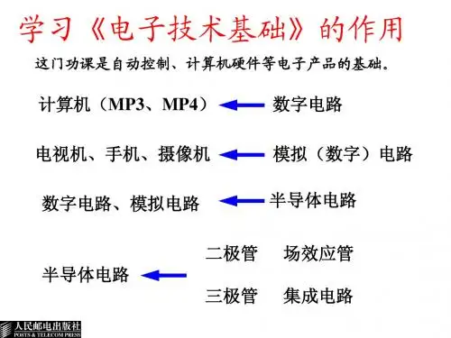《电子技术基础》第1章