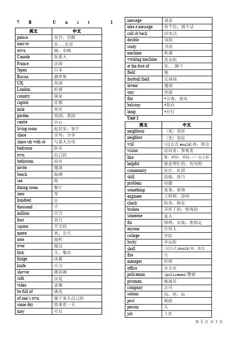 苏教版初一下册英语单词