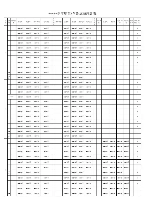 小学全校各年级各班学生成绩统计汇总表(内含一至六年级各班学生成绩明细)