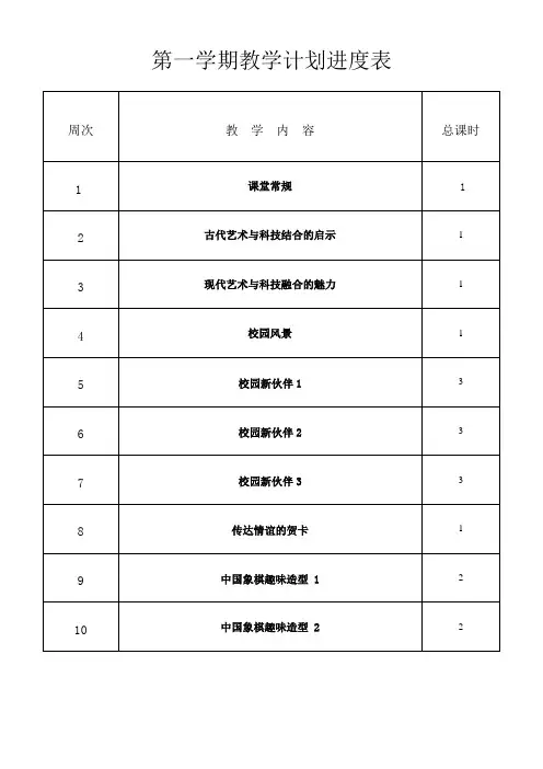 岭南版七年级第一学期美术教案