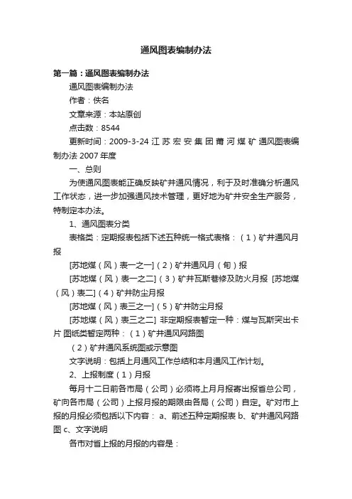 通风图表编制办法