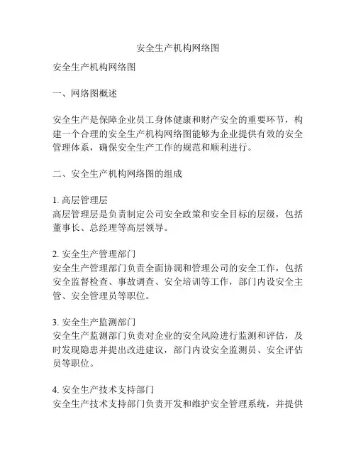 安全生产机构网络图