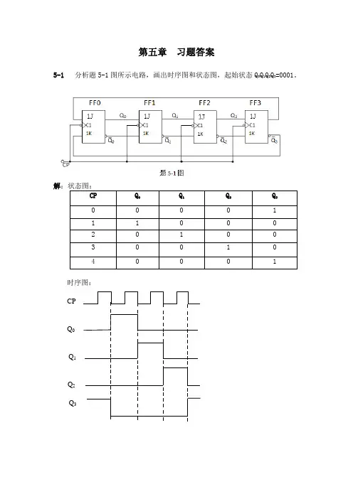 《数字电子技术》黄瑞祥_第五章习题答案