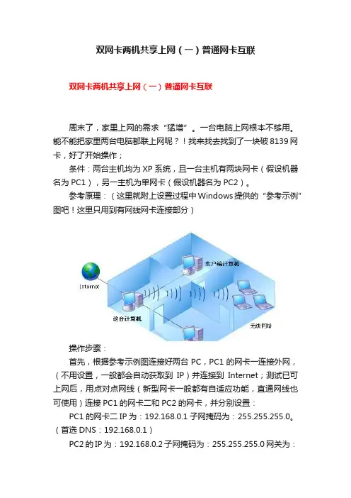 双网卡两机共享上网（一）普通网卡互联