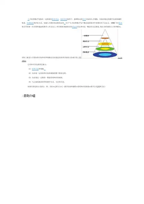 人才培养模式