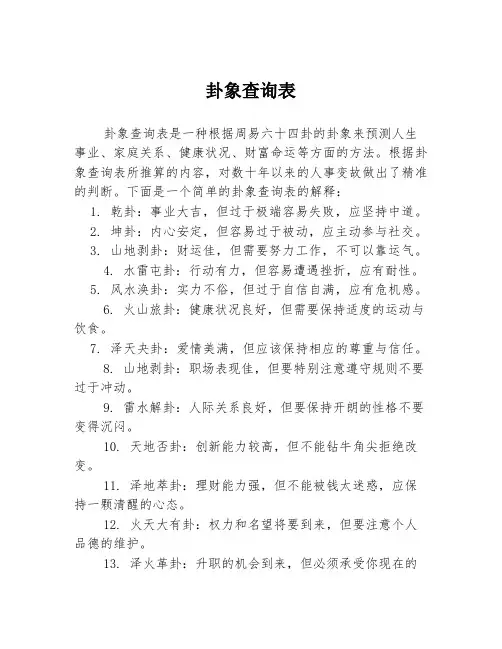 卦象查询表