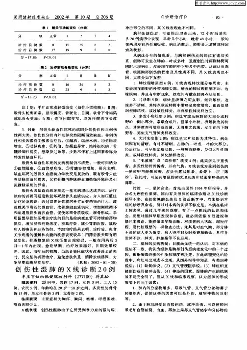 创伤性湿肺的X线诊断20例
