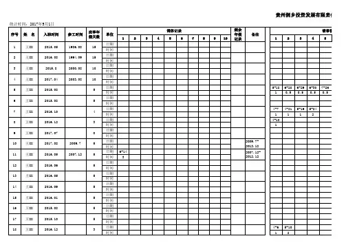 公司 员工年休假 事假 病假 迟到早退统计表 