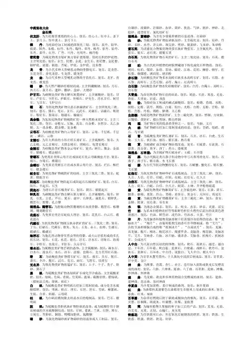 中药全科别名大全