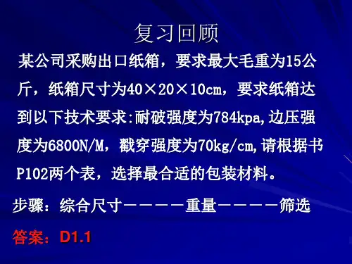 包装标识及唛头训练