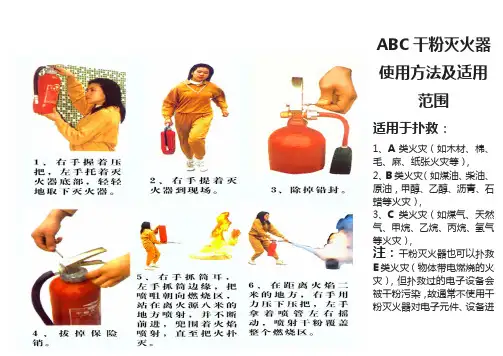 (图文版)ABC干粉灭火器使用方法及适用范围
