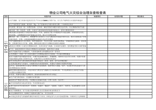 2-物业公司电气火灾综合治理自查检查表2