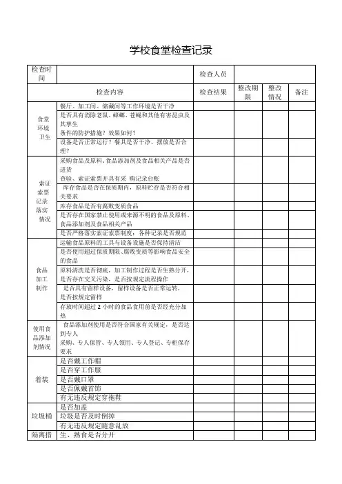 学校食堂检查记录表