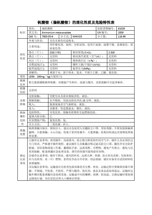 钒酸铵(偏钒酸铵)的理化性质及危险特性表