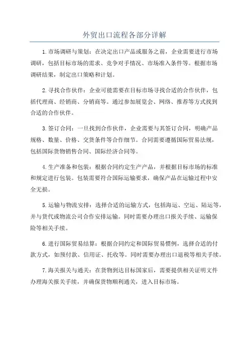 外贸出口流程各部分详解