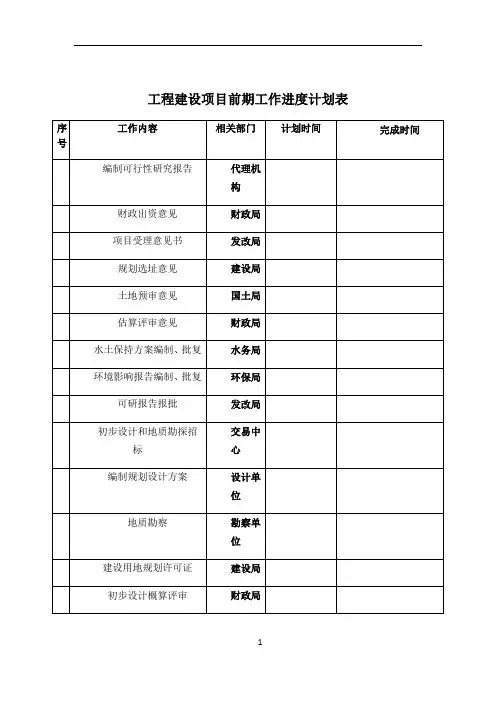 工程建设项目前期工作进度计划表
