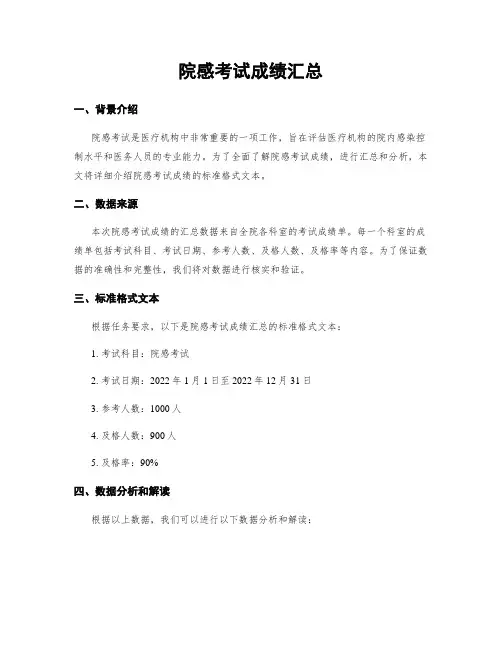 院感考试成绩汇总