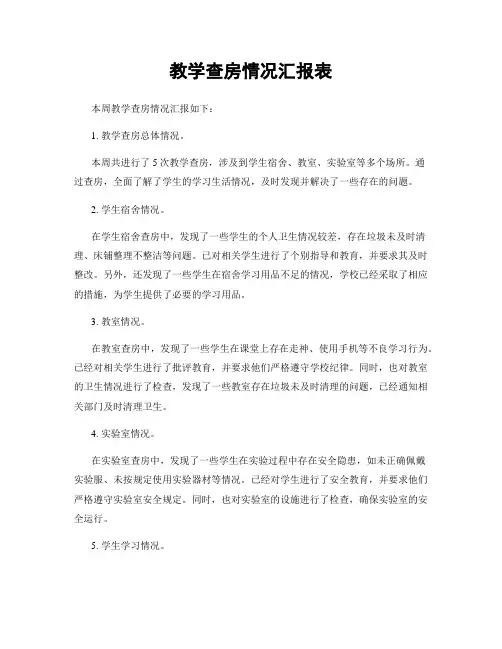 教学查房情况汇报表