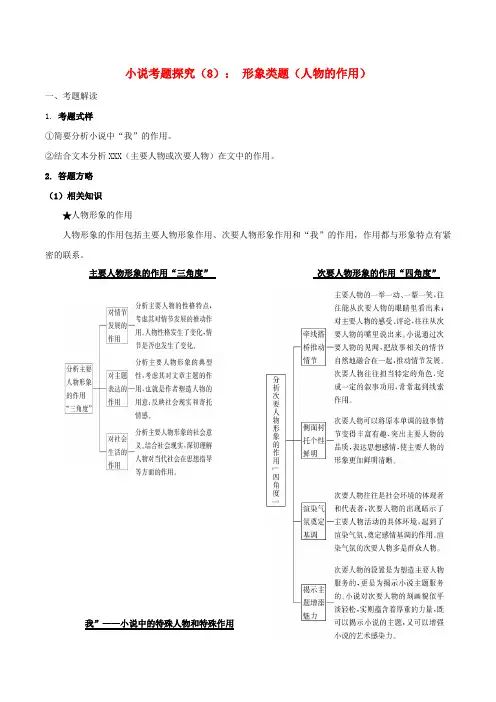 2024年高考语文一轮复习小说文本考题探究08形象类题人物作用分析