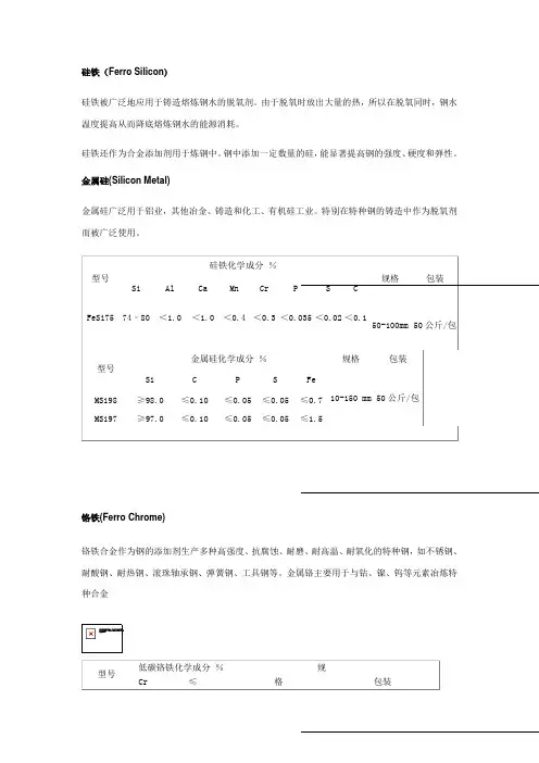 硅铁