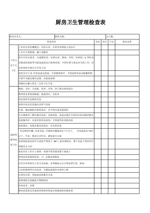厨房卫生管理检查表