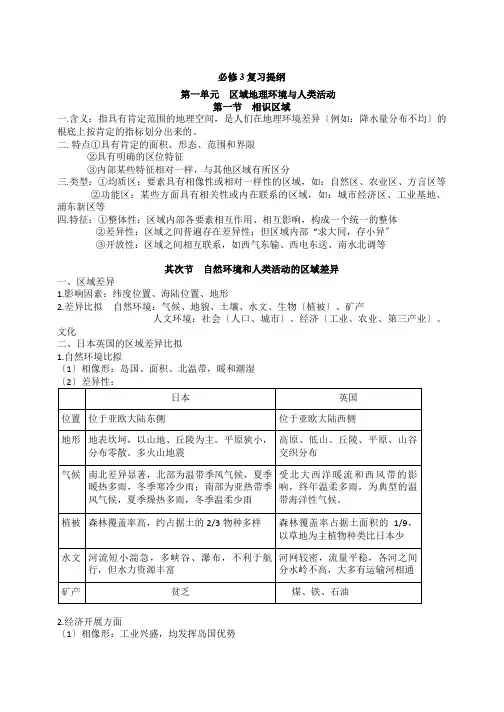 鲁教版高中地理必修三(知识点总结)