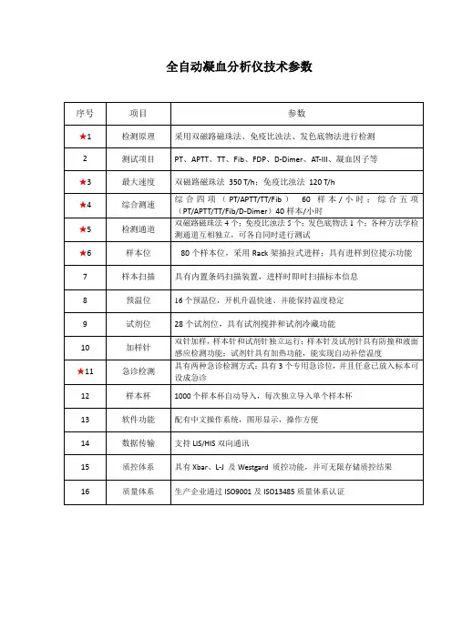 全自动凝血分析仪技术参数