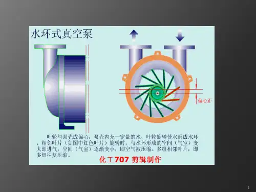 蒸汽系统知识培训