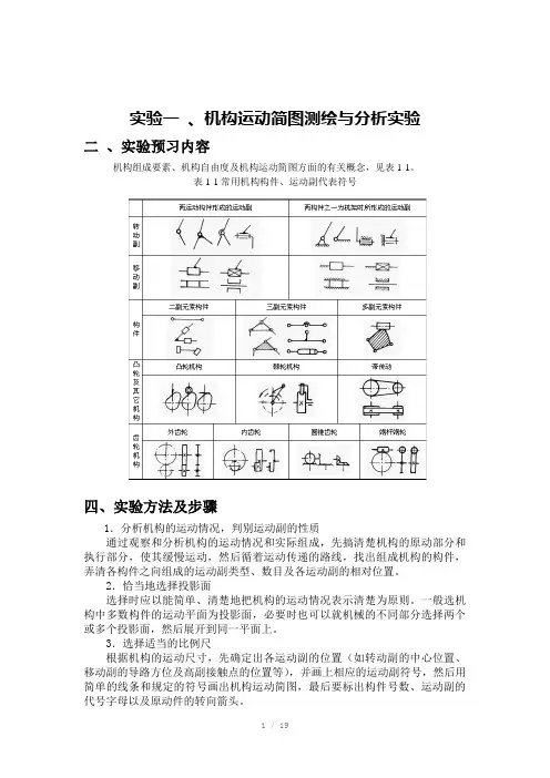 机构运动简图测绘与分析实验