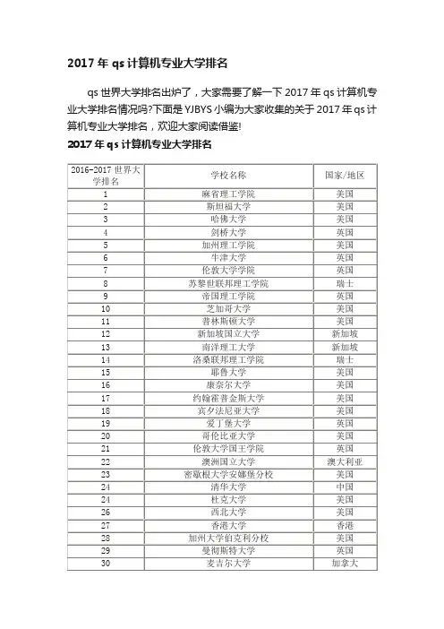 2017年qs计算机专业大学排名