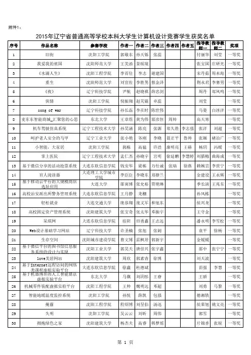 2015年辽宁省普通高等学校本科大学生计算机设计竞赛学生获奖名单