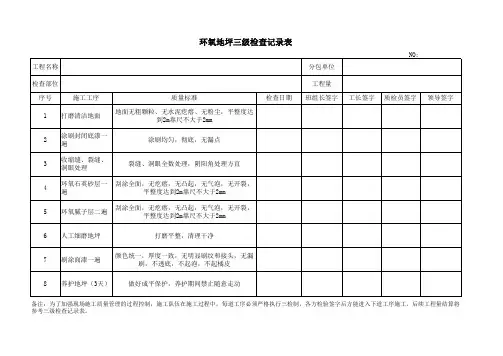 环氧地坪三检记录表
