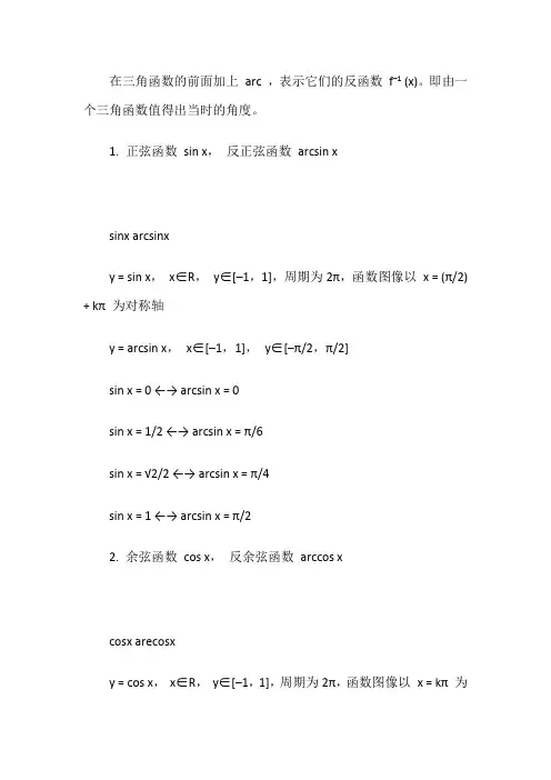 三角函数与反三角函数